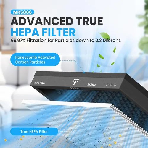 Miniatura 4 de FLANUR Filtro de repuesto para purificador de aire auténtico, filtro HEPA verdadero compatible con MR5866 para 99.97% de contaminantes del aire