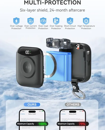 Miniatura 6 de Cargador portátil, 10,000 mAh, 22,5 W, banco de energía de carga rápida con cables integrados, paquete de baterías esenciales de viaje con pantalla