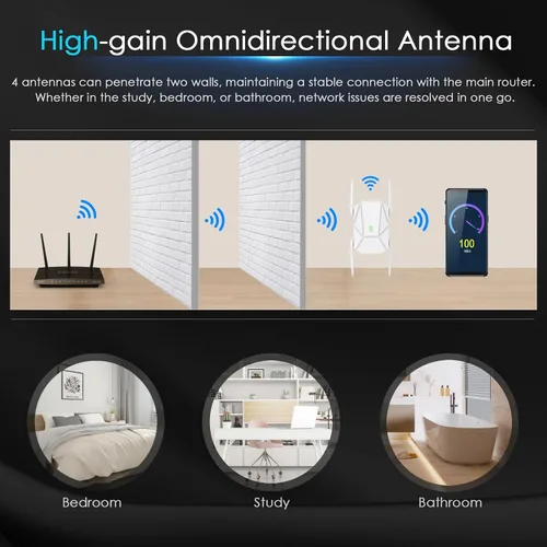 Miniatura 3 de Amplificador de señal WiFi 6 AX1800 2025 - Banda dual 2.4G/600Mbps y 5.8G/1200Mbps, extensor WiFi con puerto Gigabit, tecnología 802.11AX, repetidor