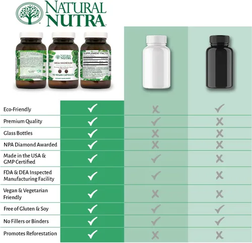 Miniatura 5 de Natural Nutra Suplemento de mega magnesio de aminoácidos malato, quelato, citrato, mejora la fuerza ósea 400 mg, 90 cápsulas