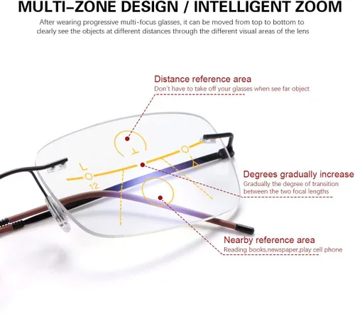 Miniatura 4 de YIMI Progressive - Lentes de lectura multienfoque sin montura UV400 para computadora, anti luz azul, lentes de transición para hombres y mujeres