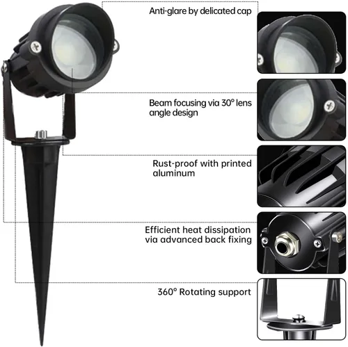 Miniatura 4 de Luces de paisaje de bajo voltaje, iluminación LED de paisaje para exteriores con conectores, 5 W, 500 lm, focos de lente de enfoque, 24 V CA/CC 3000