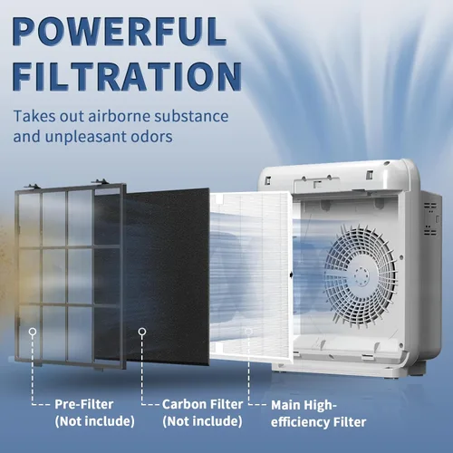 Miniatura 2 de Funmit - Paquete de 2 filtros de repuesto AP-1512HH para purificadores de aire Coway Airmega AP-1512HH y Airmega serie 200M