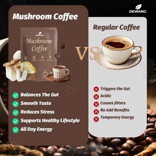 Miniatura 5 de Mezcla instantánea de café de hongos con 6 hongos con melena de león, cordyceps, reishi, trompeta rey, shiitake y cola de pavo – Apoya la energía