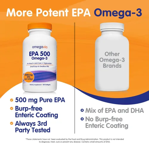 Miniatura 4 de OmegaVia Aceite de pescado EPA 500 Omega-3, 120 cápsulas, 500 mg de EPA/píldora, fórmula EPA de alta pureza (forma de triglicérido), certificado