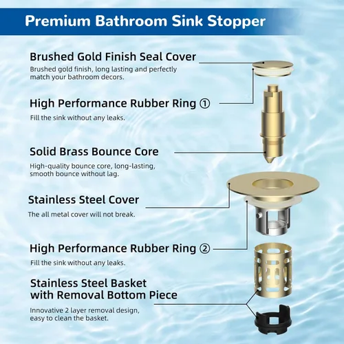 Miniatura 7 de Hibbent Colador de drenaje de lavabo de baño 3 en 1 mejorado, tapón universal desplegable con cesta de filtro de acero inoxidable extraíble atrapa