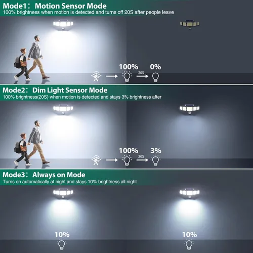 Miniatura 5 de Luces solares para exteriores, 4000LM con 5 cabezas, sensor de movimiento, 236 LEDs, 3 modos, luces de pared de seguridad IP65 impermeables, luces
