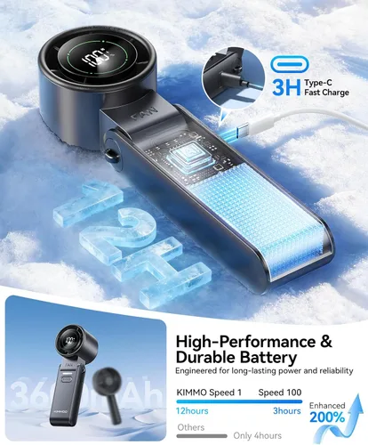 Miniatura 3 de KIMMOO Ventilador Turbo Portátil de Mano 3 en 1 - 100 Velocidades, 13500 RPM, 12 Horas de Refrigeración, Pantalla Digital, Rotación de 120°, Mini