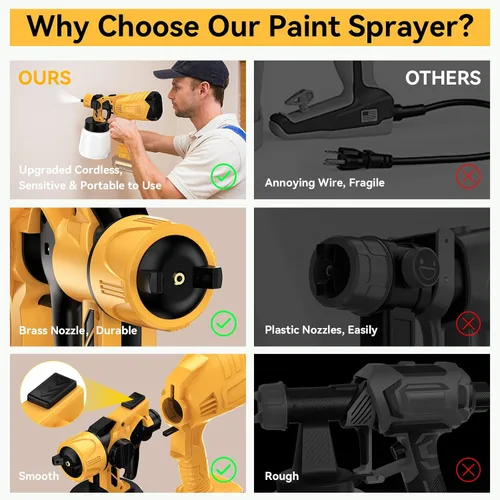 Miniatura 4 de Pulverizador de pintura inalámbrico para batería Milwaukee de 18 V, 40000 RPM pulverizadores de pintura de alta velocidad para interior y exterior