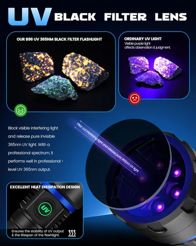 Miniatura 3 de DARKBEAM Linterna UV 365nm Luz Negra, 6xLED Recargable Potente Luz Negra 60W Lámpara Woods, Luces Ultravioleta para Roca, Rastreo de Sangre, Orina