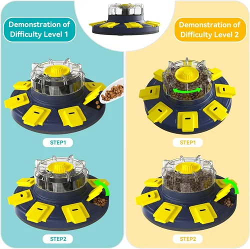 Miniatura 3 de Rompecabezas de alimentación lenta para perros, dispensador de alimentos para perros, alimentador lento, juguetes interactivos de enriquecimiento