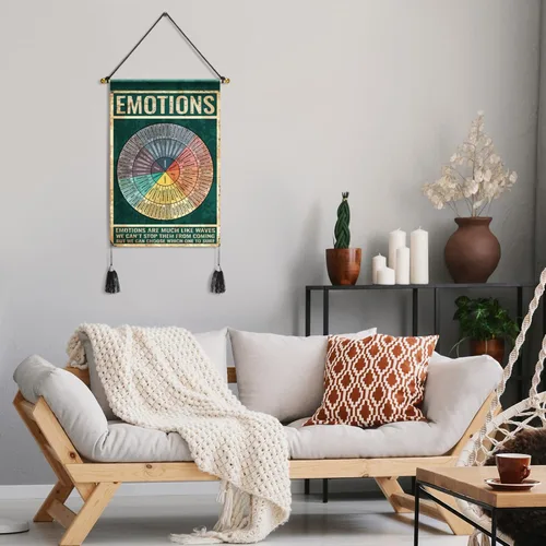 Miniatura 6 de Tatuo Póster de rueda de sentimientos, tapiz de salud mental, 20 x 13 pulgadas, tabla de emociones, terapia, asesoramiento, decoración de oficina