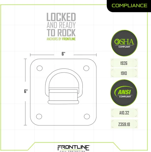 Miniatura 6 de FRONTLINE FALL PROTECTION Placa de anclaje reutilizable con anillo en D de hormigón y acero COP01 Paredes de hormigón, techos, columnas Acero