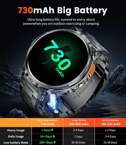 Miniatura 7 de LIGE Relojes inteligentes para hombres con batería de 730 mAh, reloj inteligente HD de 1.85 pulgadas con linterna/marca/respuesta de llamada/120 +