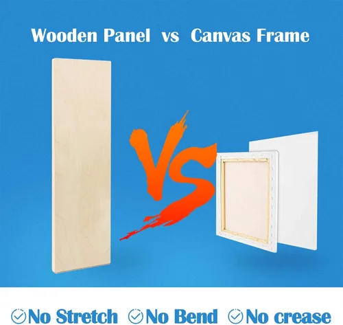 Miniatura 4 de Falling in Art Kit de paneles de madera de abedul sin terminar para pintura, lienzo de madera, paquete de 4 unidades de 4 x 12 pulgadas de estudio