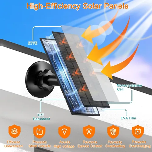 Miniatura 4 de FUTUREZEN Panel solar de 6 W para cámara de seguridad al aire libre, cargador solar USB/USB-C de 5 V compatible con cámaras de batería recargable