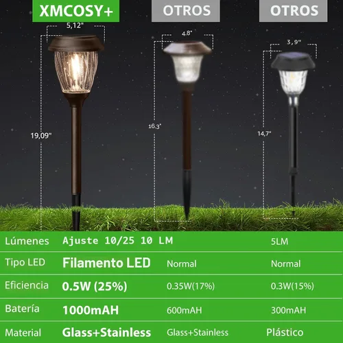 Miniatura 7 de XMCOSY+ Luces solares de camino para exteriores, luces solares de vidrio blanco cálido de 10/25 lm para patio y pasarela, iluminación de paisaje