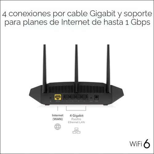 Miniatura 4 de NETGEAR Router WiFi 6 de 4 flujos (R6700AX): características de seguridad, velocidad inalámbrica AX1800 (hasta 1.8 Gbps), cubre hasta 1500 pies
