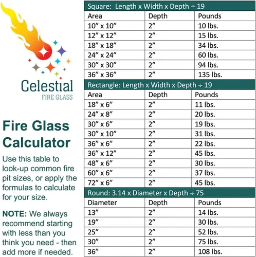 Miniatura 8 de Vidrio para fuego templado reflectante de 1/2 pulgada con alto lustre en color Dark Matter Black (Negro Materia Oscura), en un frasco de 10 libras