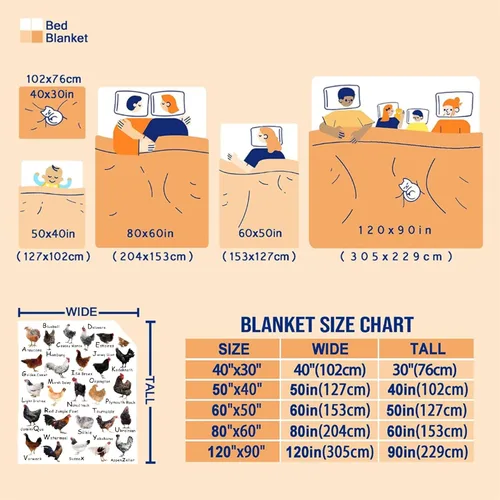 Miniatura 6 de Manta de raza de pollo – Manta de pollo para niños y niñas – Acogedora franela suave, ligera y cálida – Habitación, cama, camping – 30"x40