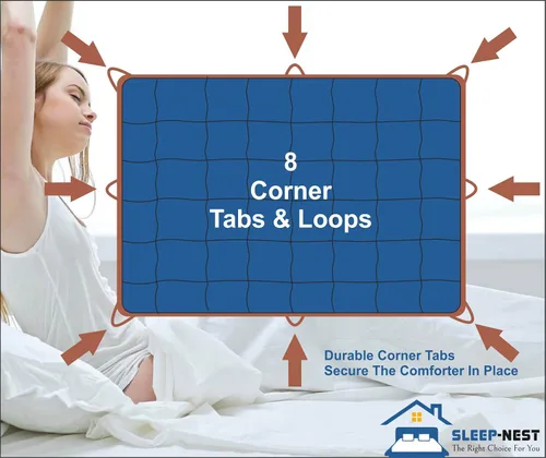 Miniatura 6 de SLEEP-NEST Edredón Twin XL - 68x92 pulgadas Ultra Suave para Todas las Estaciones Plisado Pinzado 1 Pieza Manta - Elegante Diseño Pintuck Edredón