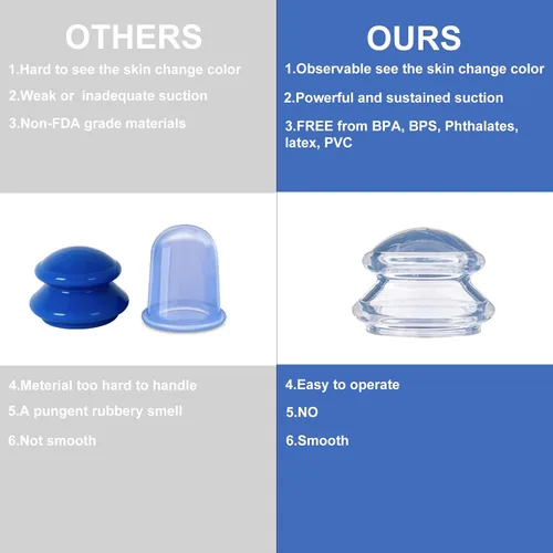 Miniatura 4 de Shinefuture Juego de terapia de ventosas, kit de 5 piezas de silicona para masaje, masajeador de celulitis, ventosas para masaje corporal