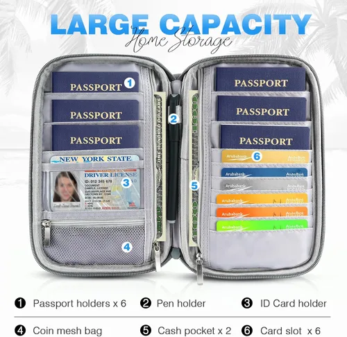 Miniatura 4 de Cartera para pasaporte familiar para mujer, con bloqueo Rfid para pasaporte, carteras de primera calidad esenciales de viaje, bolsa impermeable