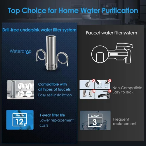 Miniatura 7 de Waterdrop 10UB-MZ Sistema de filtro de agua de remineralización debajo del fregadero con grifo dedicado, certificado NSF/ANSI 42, conectores de 3/8