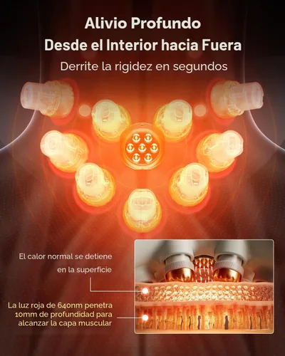 Miniatura 4 de SKG G7 Pro - Masajeador de cuello plegable para aliviar la tensión de tejido profundo con calor y vibración, masajeador de viaje inalámbrico, regalo