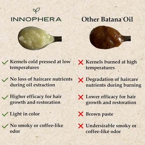 Miniatura 3 de Aceite de batana para el crecimiento del cabello, prensado en frío sin olor ahumado, 100% puro y natural de Honduras, nutre, hidrata y restaura
