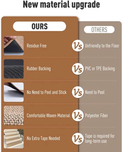 Miniatura 4 de PADOOR Peldaños de escalera antideslizantes, alfombras para escaleras con respaldo de goma para escalones de madera, 1 pieza de peldaños de alfombra
