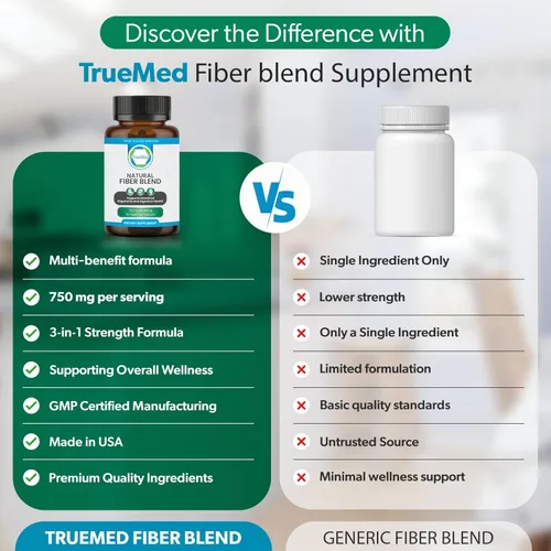 Miniatura 6 de Suplemento de fibra 3 en 1, mezcla orgánica de 750 mg con cáscara de psyllium, chía y semillas de lino, cápsulas de fibra a base de plantas