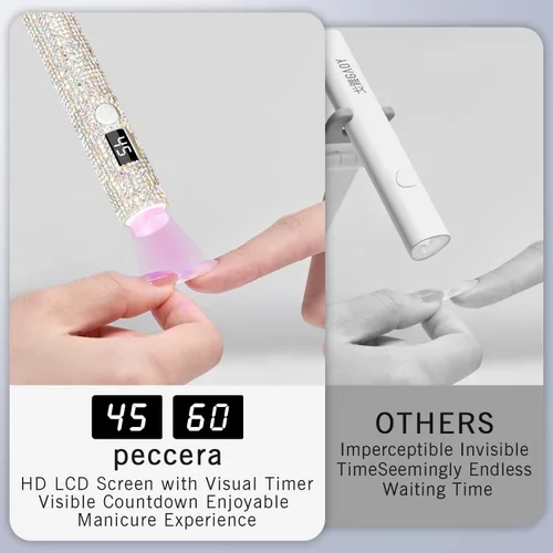 Miniatura 6 de Luz UV de mano para uñas de gel, mini luz UV con purpurina, lámpara de uñas portátil inalámbrica para secado rápido, lámpara LED recargable