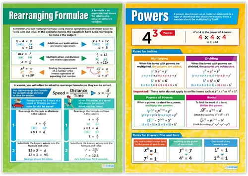 Miniatura 4 de Daydream Education Carteles de matemáticas – Gráficos de álgebra de escuela secundaria, carteles interactivos de aprendizaje para el aula
