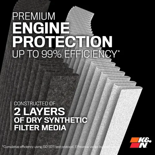 Miniatura 4 de K&N Filtro de Aire del Motor Dryflow de Por Vida: Alto Rendimiento, Sintético Seco, Lavable, Premium, Filtro de Reemplazo: Compatible con Dodge Ram