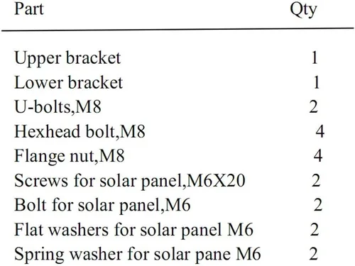 Miniatura 2 de Kit de montaje en poste para paneles solares de 30 W a 60 W, kit de soporte de montaje de aluminio ajustable resistente con accesorios