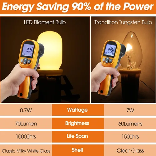 Miniatura 2 de Meonum 6 Piezas Bombillas de Repuesto de Aldea Navideña, Bombillas LED T20 con Base de Candelabro E12, Accesorios de Luz de Repuesto de 0.7 W 120 V