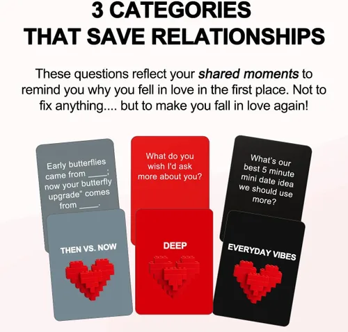Miniatura 3 de Lo que hemos construido juntos: tarjetas de inicio de conversación divertidas y románticas para adultos, las mejores ideas para citas nocturnas