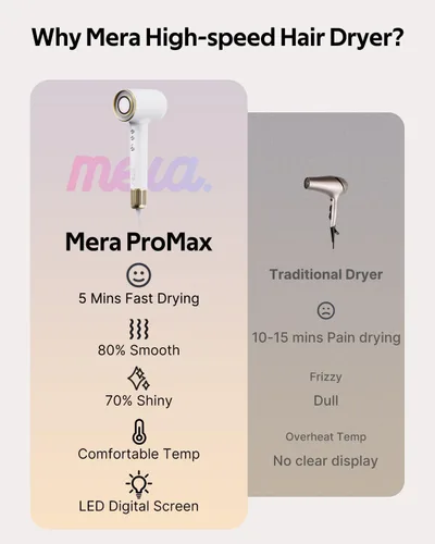 Miniatura 7 de Mera Bio-Ionic - Secador de pelo para mujer, secado rápido profesional de 1400 W con difusor y concentrador, tecnología de iones negativos