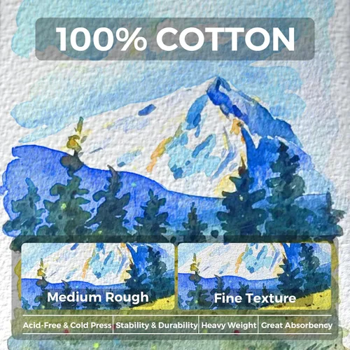 Miniatura 3 de Funto Diario de Papel de Acuarela Paquete de 2, 3.5x5.5, 44 Páginas Cada Uno, 100% Algodón Prensado en Frío, Tapa Dura de Cuero PU Azul, Suministros