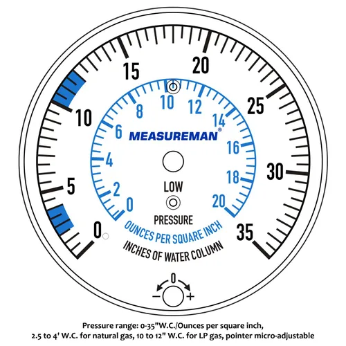 Miniatura 5 de MEASUREMAN Kit de prueba de presión de colector de gas natural o gas LP, 0-35 "W.C., 1/4" NPT, manguera de 40" de longitud