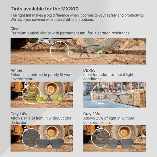 Miniatura 3 de HexArmor Gafas de seguridad MX300 Antivaho ANSI Z87+ 100% con protección UV Luz azul / Cbr65