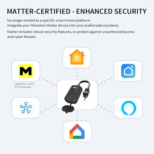 Miniatura 4 de Enchufe inteligente para exteriores con enchufe WiFi resistente, control remoto, impermeable, compatible con Alexa Google Assistant, no requiere