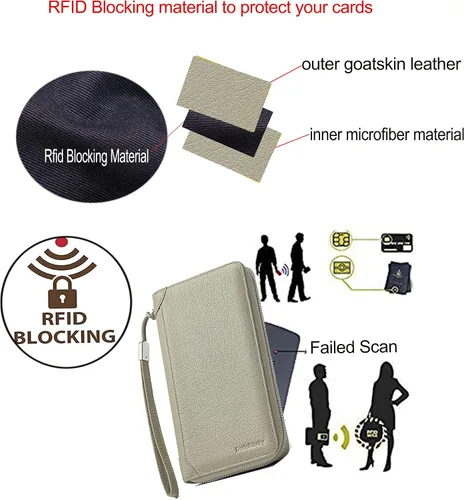 Miniatura 6 de DORIS&JACKY Cartera de cuero para mujer, con bloqueo RFID, gran capacidad, cremallera alrededor de las bolsas de viaje, Cartera RFID