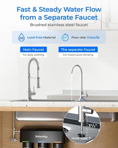 Miniatura 4 de Waterdrop TSB-UF - Sistema de filtro de agua para debajo del fregadero de 0.01 μm, sistema de filtración de agua de 9 capas debajo del fregadero