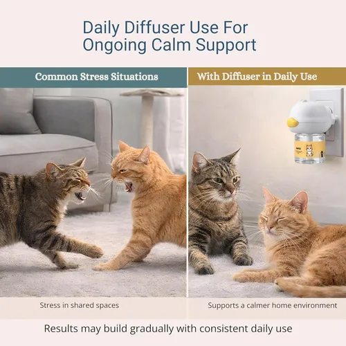 Miniatura 4 de Kit de difusor calmante para gatos, fórmula de aceite esencial a base de feromonas y plantas para aliviar la ansiedad, reducción del estrés