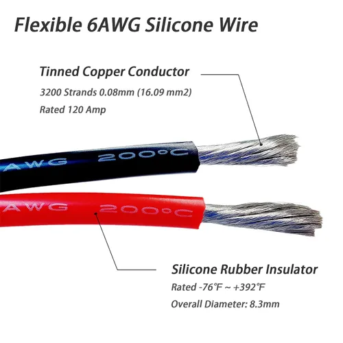 Miniatura 2 de ANAMIA - Alambre de silicona flexible de calibre 6, 6 AWG, conductor de cobre estañado de 3200 * 0.08mm, trenzado de alta temperatura para batería