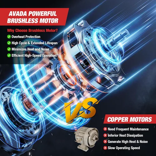 Miniatura 8 de Sierra de poste inalámbrica 2 en 1 de 8 pulgadas y motosierra para batería Mwkee M-18 de 18 V, motor sin escobillas de 1200 W, alcance total