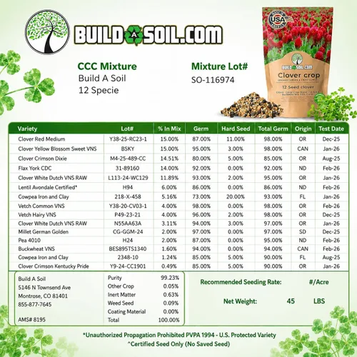 Miniatura 9 de BuildASoil Mezcla de semillas de cobertura sin colada de trébol 12 especies Semillas premium de trébol para césped - Cultivo de cobertura amigable