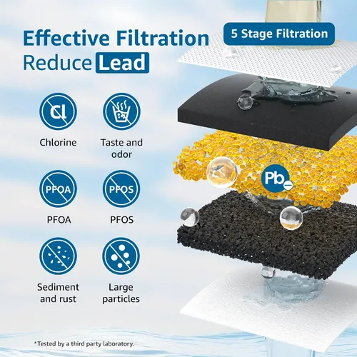 Miniatura 3 de Reemplazo para todo el sistema de filtración de jarra y dispensador Waterdrop®, se ajusta a Waterdrop® WD-PF-01A Plus, reduce el plomo, PFOA/PFOS